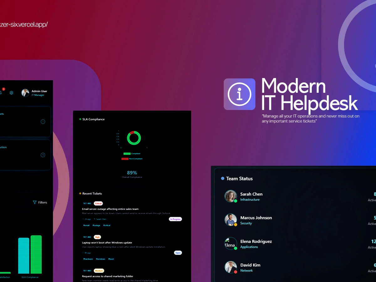IT Helpdesk Ticketing Dashboard