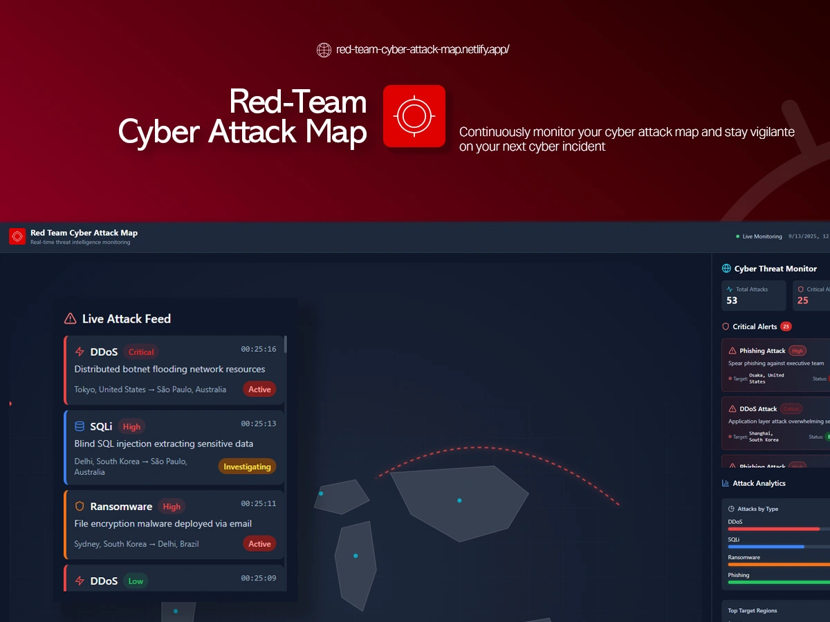 Red Team Cyber Attack Map with Telemetry