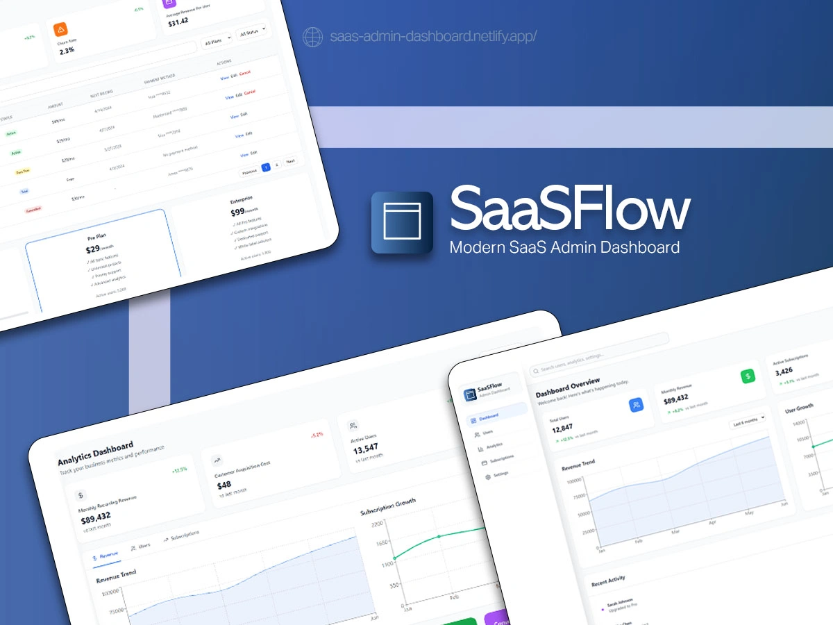 SaaS Admin Dashboard